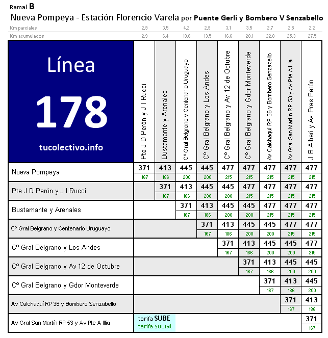 tarifa línea 178b